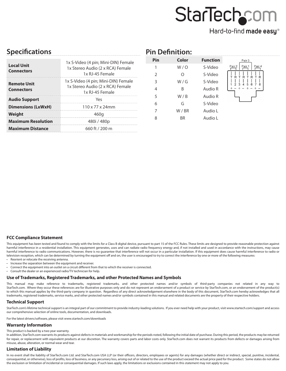 Pin definition, Specifications | StarTech.com SVIDUTPEXTA User Manual | Page 2 / 2