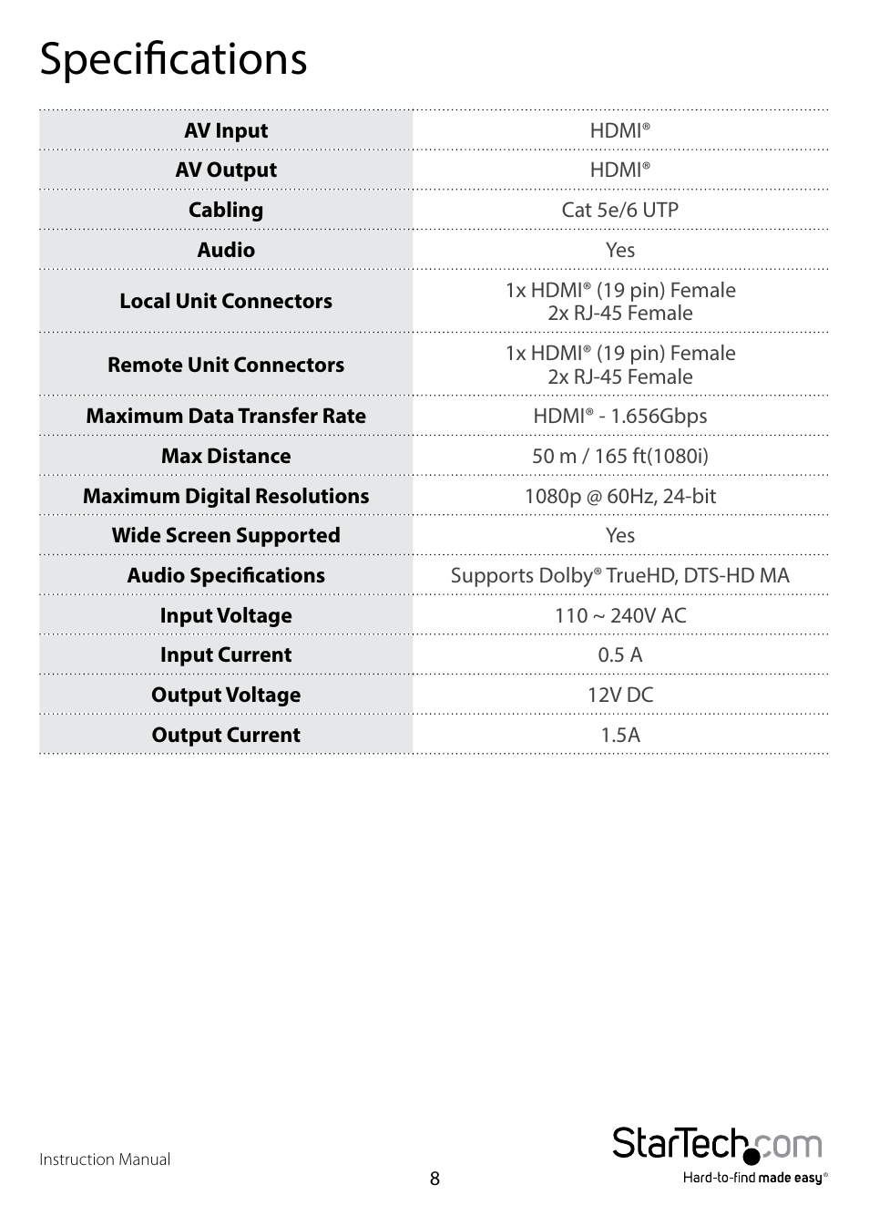 Specifications | StarTech.com ST121SHD50 User Manual | Page 11 / 13
