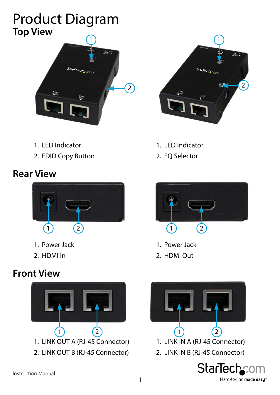 Product diagram, Top view, Rear view | Front view, Top view rear view front view, Front view rear view | StarTech.com ST121SHD50 User Manual | Page 4 / 13