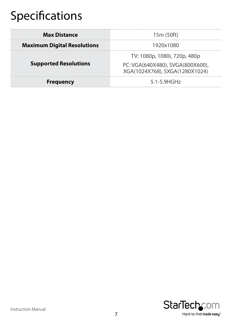 Specifications | StarTech.com ST121WHDST User Manual | Page 10 / 12