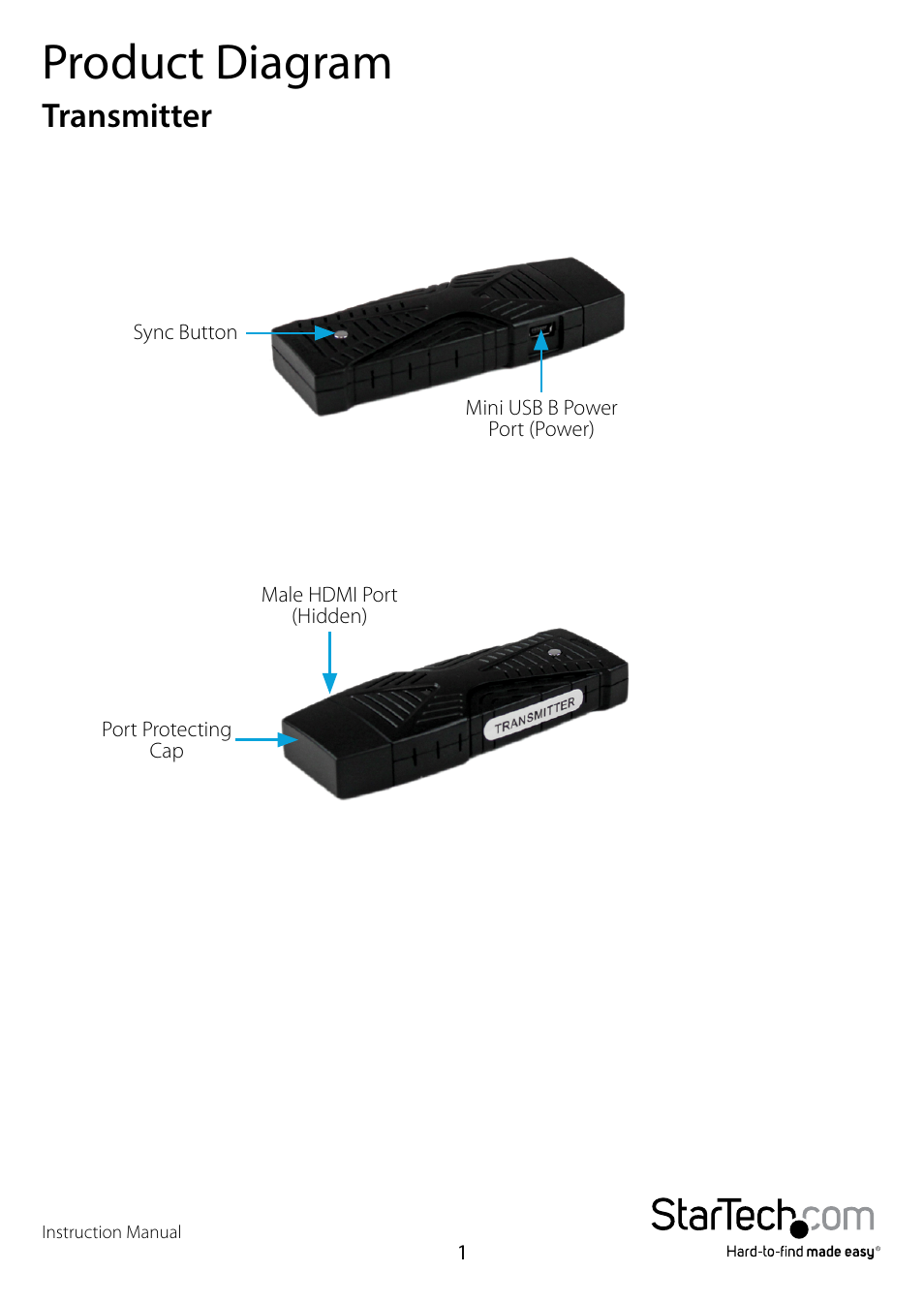 Product diagram, Transmitter | StarTech.com ST121WHDST User Manual | Page 4 / 12