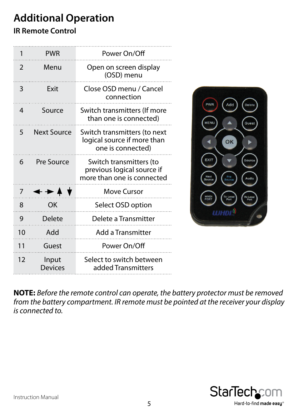 Additional operation | StarTech.com ST121WHDST User Manual | Page 8 / 12