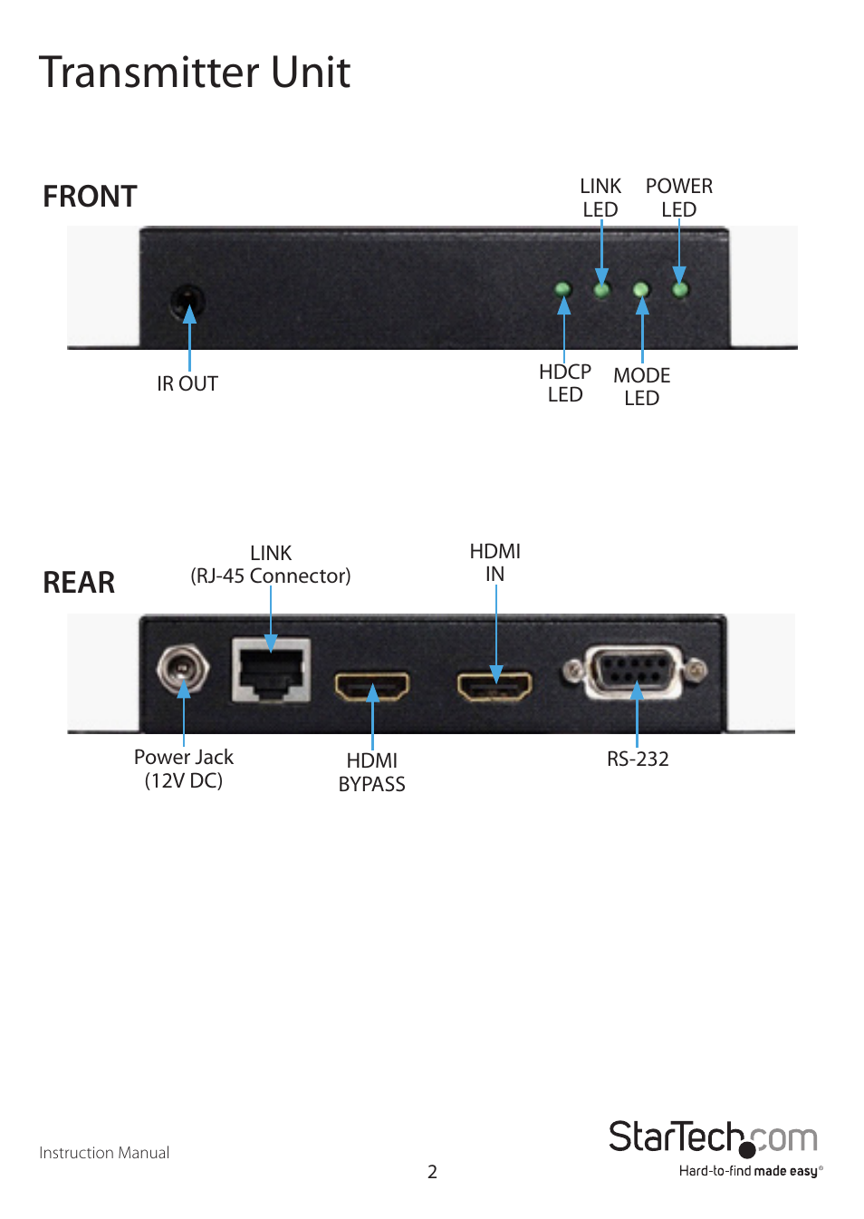 Transmitter unit, Front rear | StarTech.com ST121UTPHD2 User Manual | Page 5 / 11