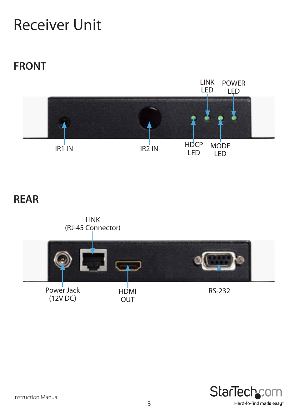 Receiver unit, Front rear | StarTech.com ST121UTPHD2 User Manual | Page 6 / 11
