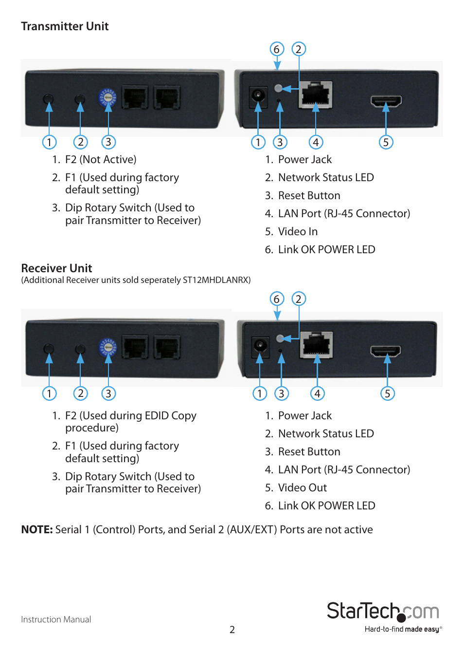StarTech.com ST12MHDLAN User Manual | Page 5 / 12