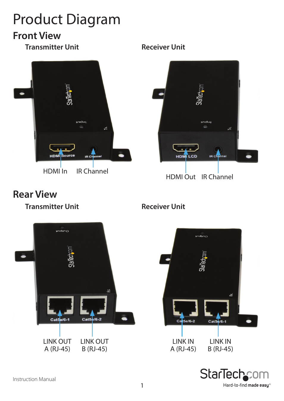 Product diagram, Front view rear view | StarTech.com ST121SHD30 User Manual | Page 4 / 10