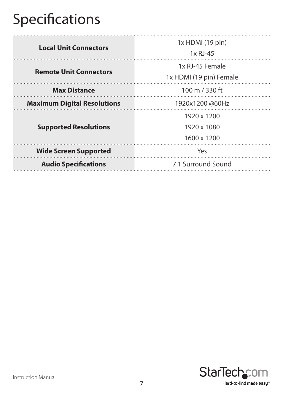 Specifications | StarTech.com ST12MHDDC User Manual | Page 10 / 12