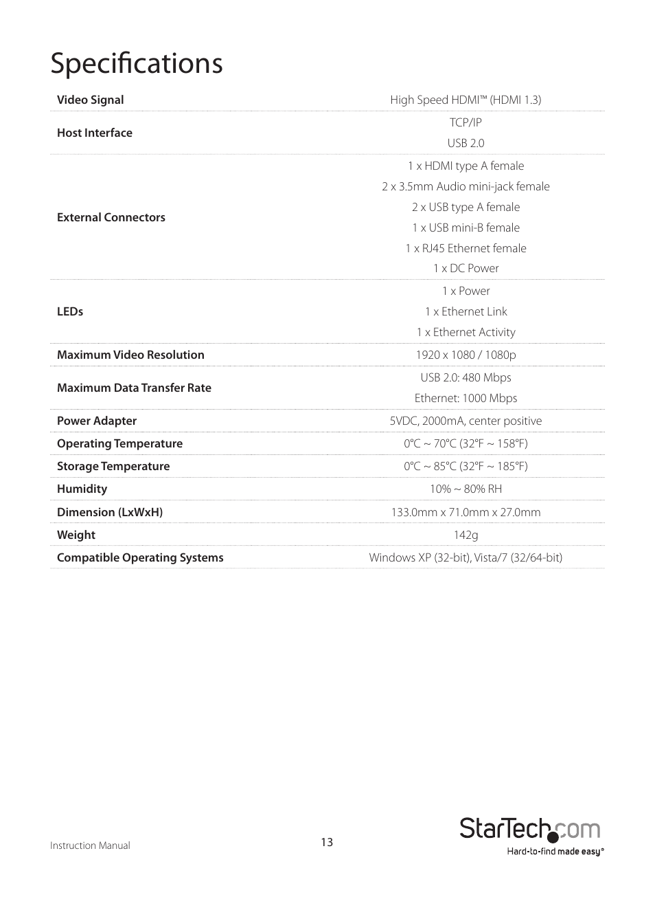 Specifications | StarTech.com IPUSB2HD2 User Manual | Page 16 / 18