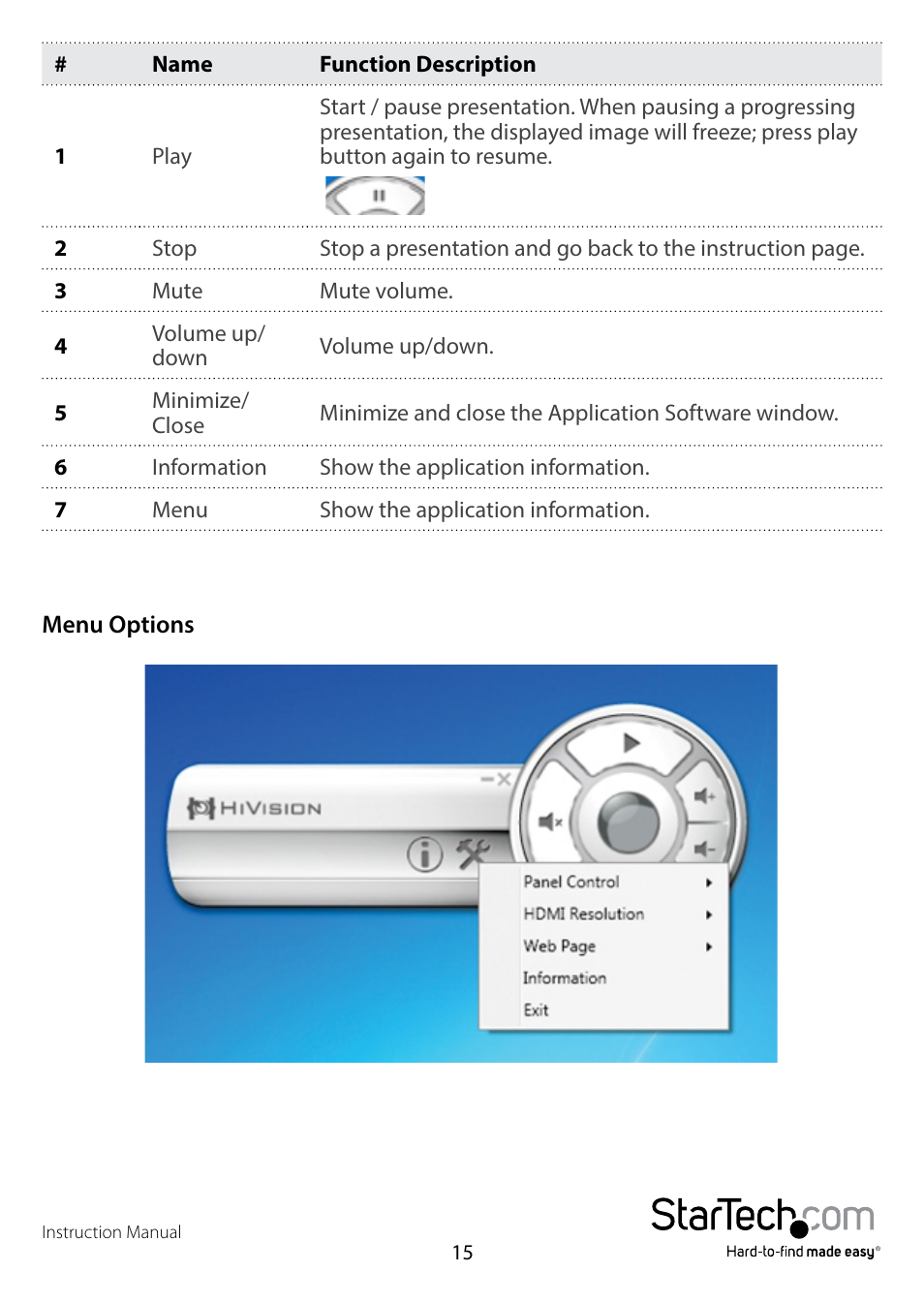 StarTech.com WIFI2HDMCGE Manual User Manual | Page 19 / 34