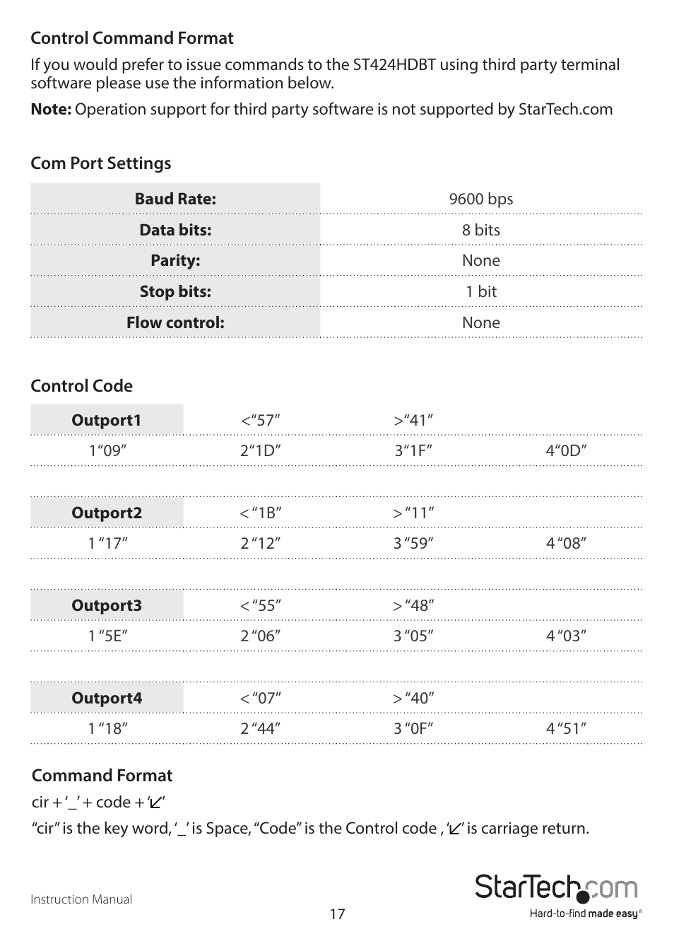 StarTech.com STHDBTRX User Manual | Page 20 / 34