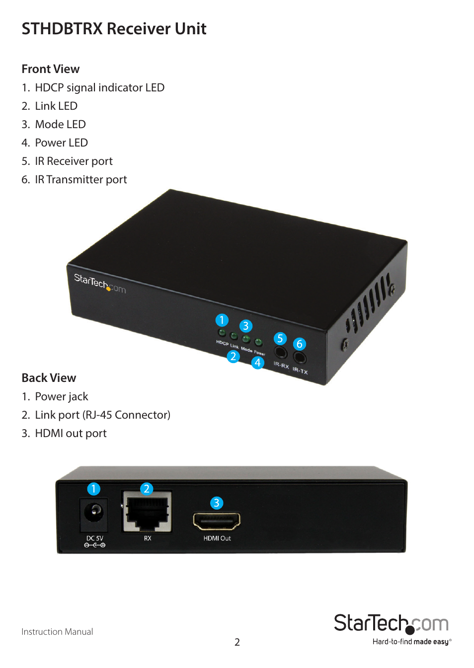 Sthdbtrx receiver unit | StarTech.com STHDBTRX User Manual | Page 5 / 34