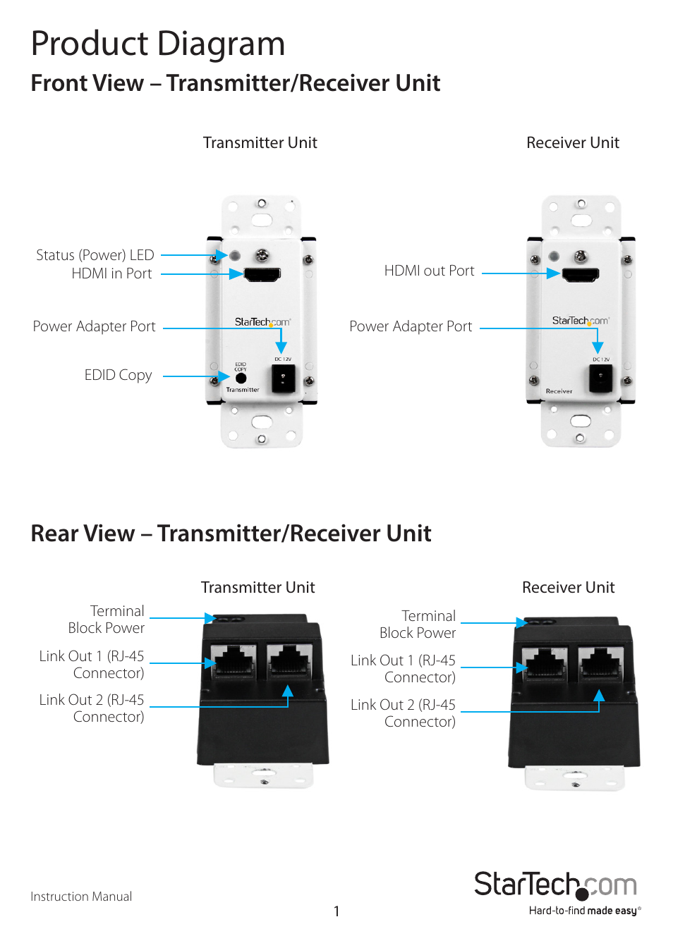 Product diagram | StarTech.com ST121HDWP User Manual | Page 4 / 11