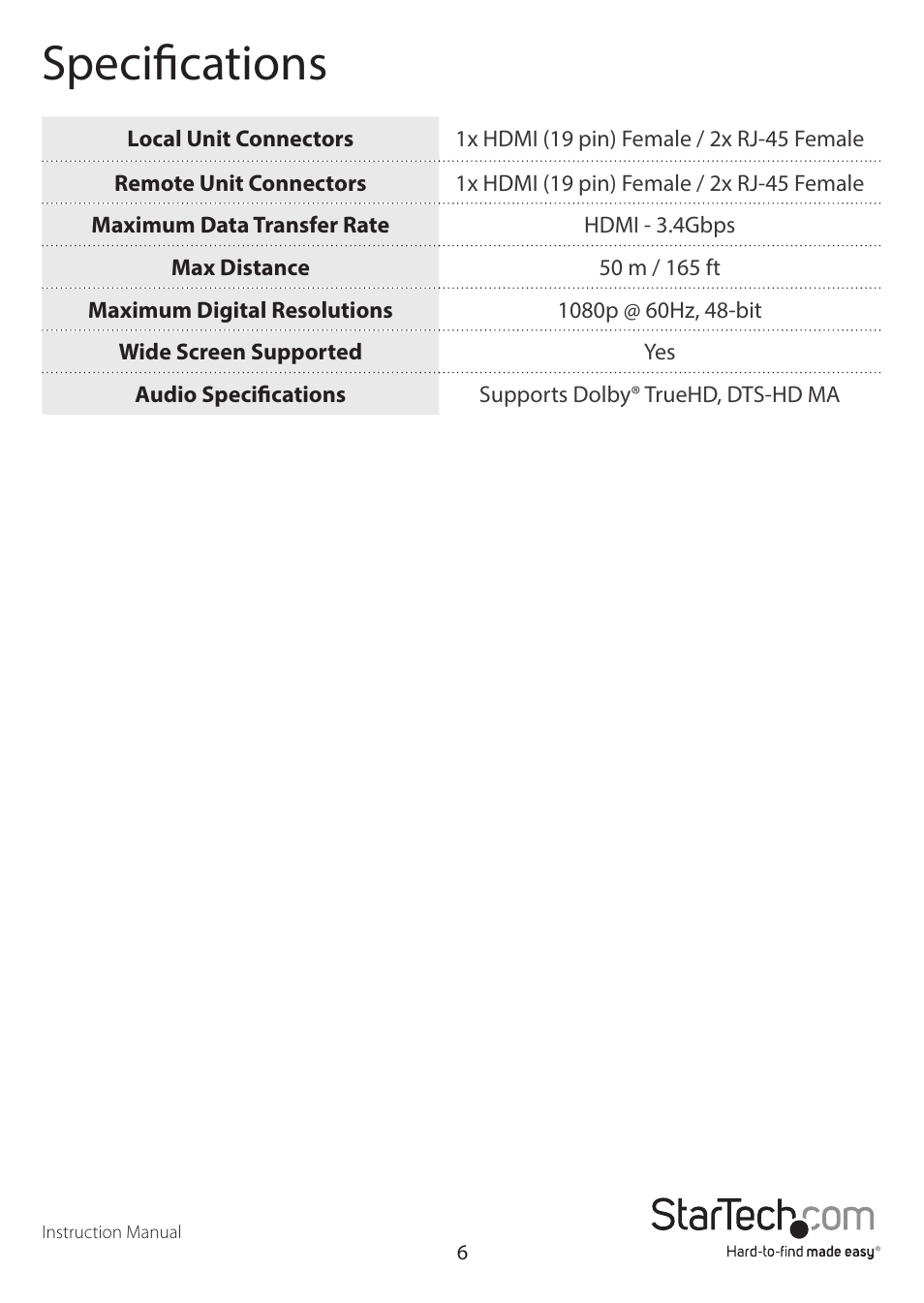 Specifications | StarTech.com ST121HDWP User Manual | Page 9 / 11