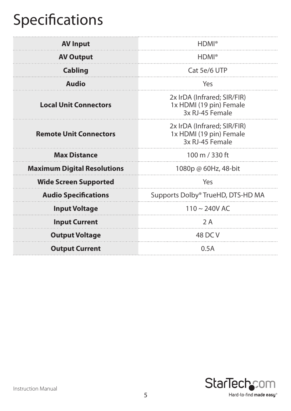 Specifications | StarTech.com ST121HDT4P User Manual | Page 8 / 10
