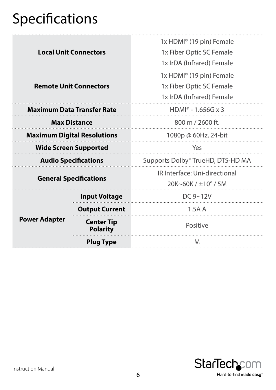 Specifications | StarTech.com ST121HDFXA User Manual | Page 9 / 11
