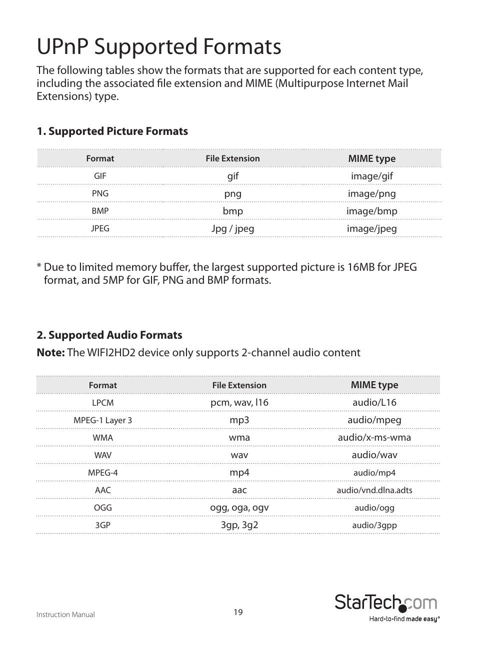 Upnp supported formats | StarTech.com WIFI2HD2 User Manual | Page 22 / 27