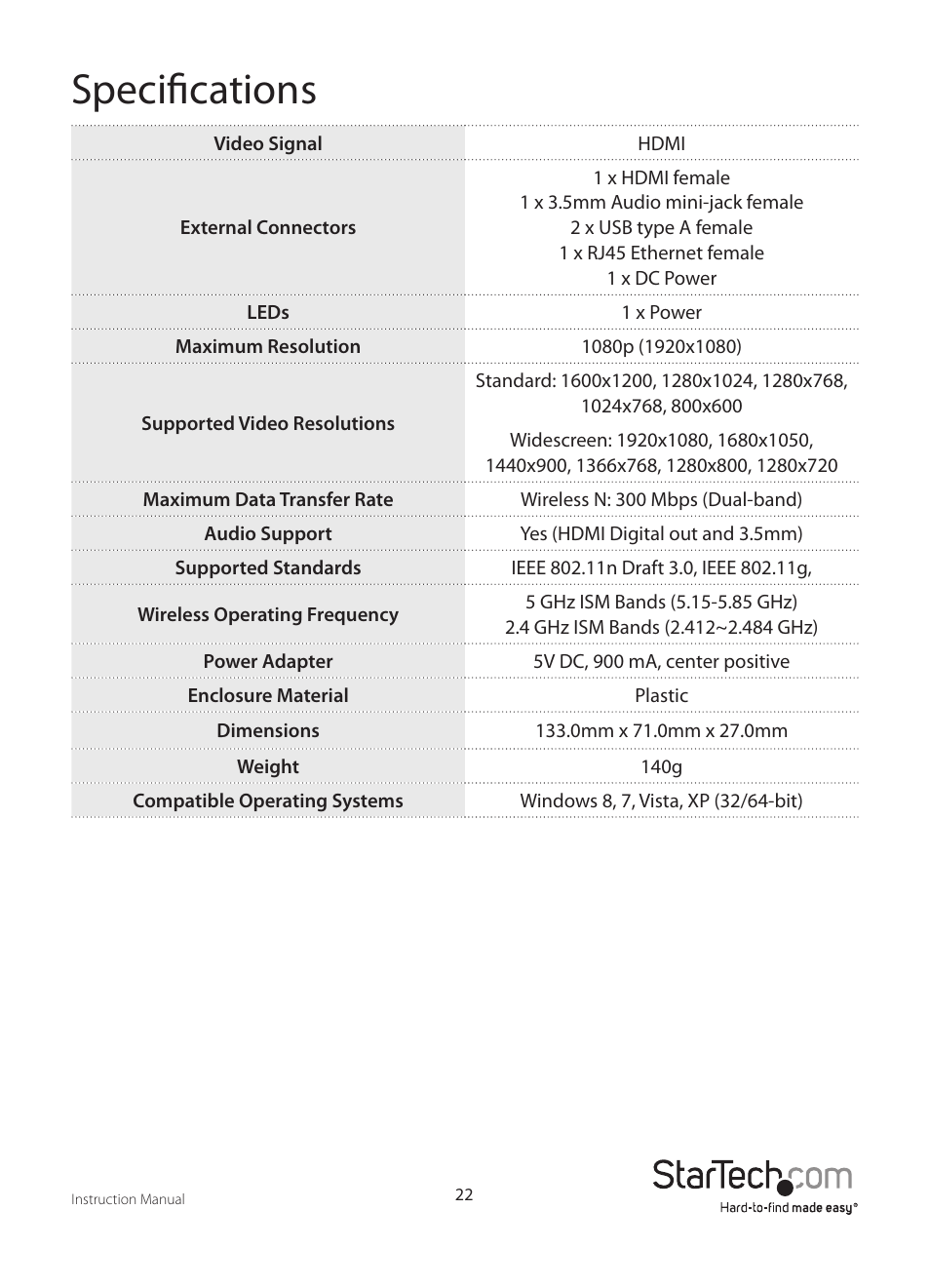 Specifications | StarTech.com WIFI2HD2 User Manual | Page 25 / 27
