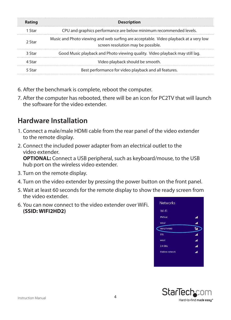 Hardware installation | StarTech.com WIFI2HD2 User Manual | Page 7 / 27