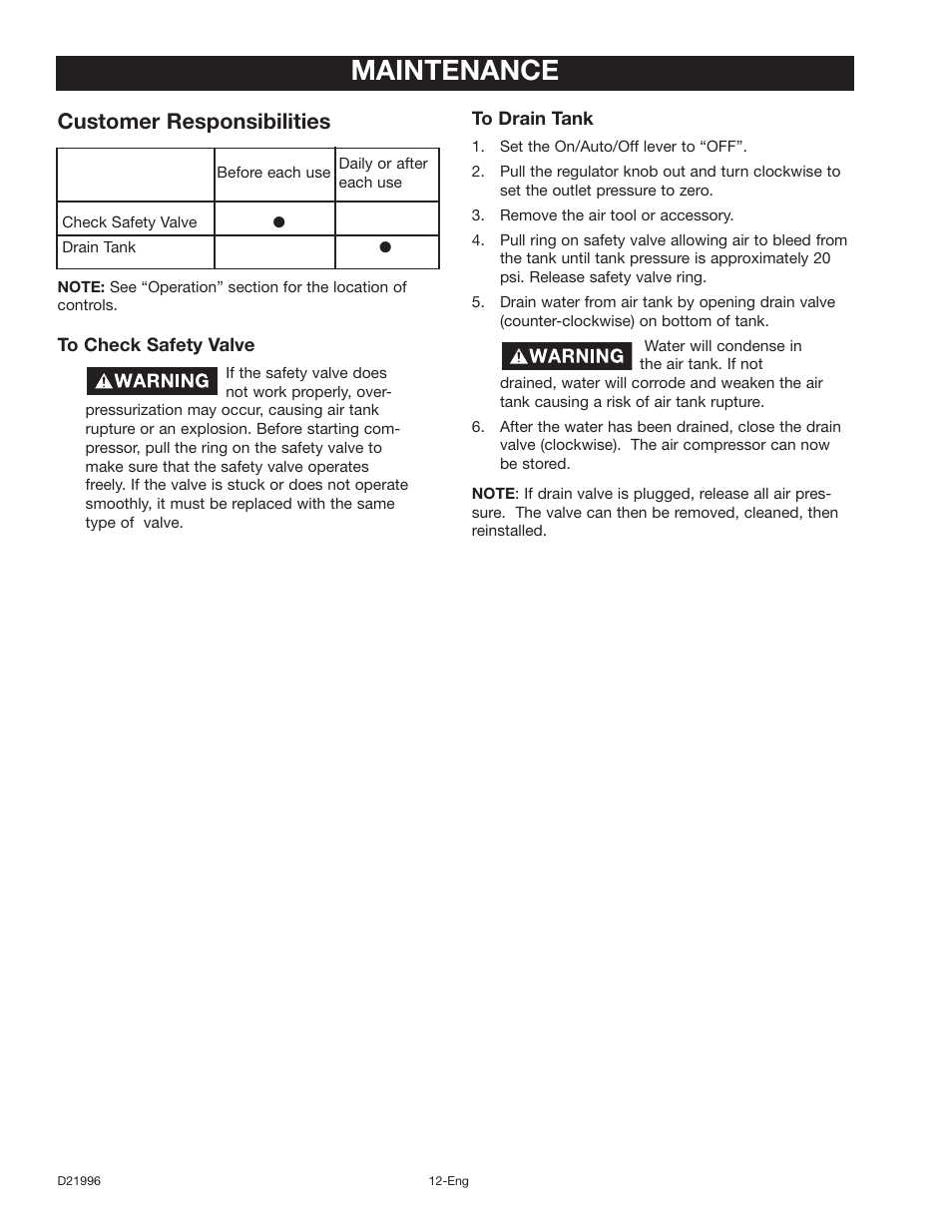 Maintenance, Customer responsibilities | Craftsman 919.16724 User Manual | Page 12 / 32