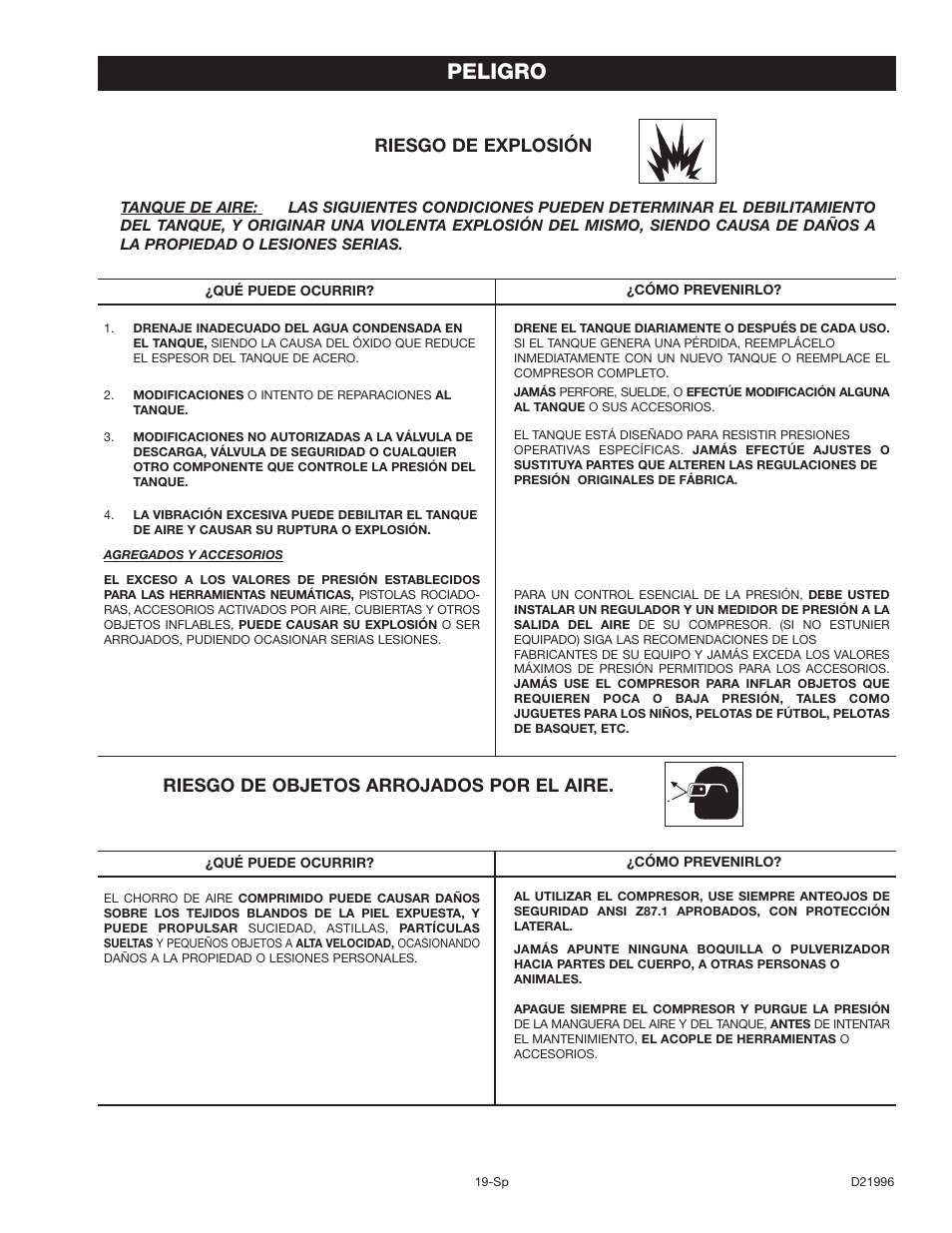 Peligro, Riesgo de explosión, Riesgo de objetos arrojados por el aire | Craftsman 919.16724 User Manual | Page 19 / 32