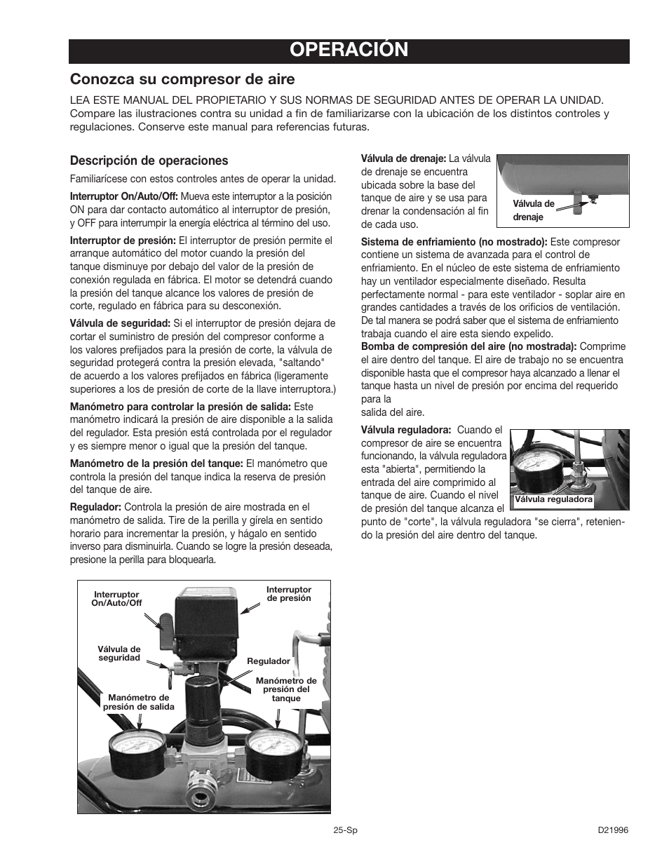 Operación, Conozca su compresor de aire, Descripción de operaciones | Craftsman 919.16724 User Manual | Page 25 / 32