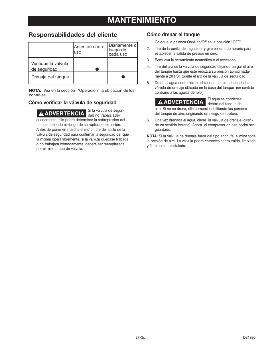 Mantenimiento, Responsabilidades del cliente | Craftsman 919.16724 User Manual | Page 27 / 32