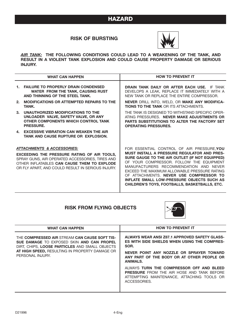 Hazard, Risk of bursting, Risk from flying objects | Craftsman 919.16724 User Manual | Page 4 / 32