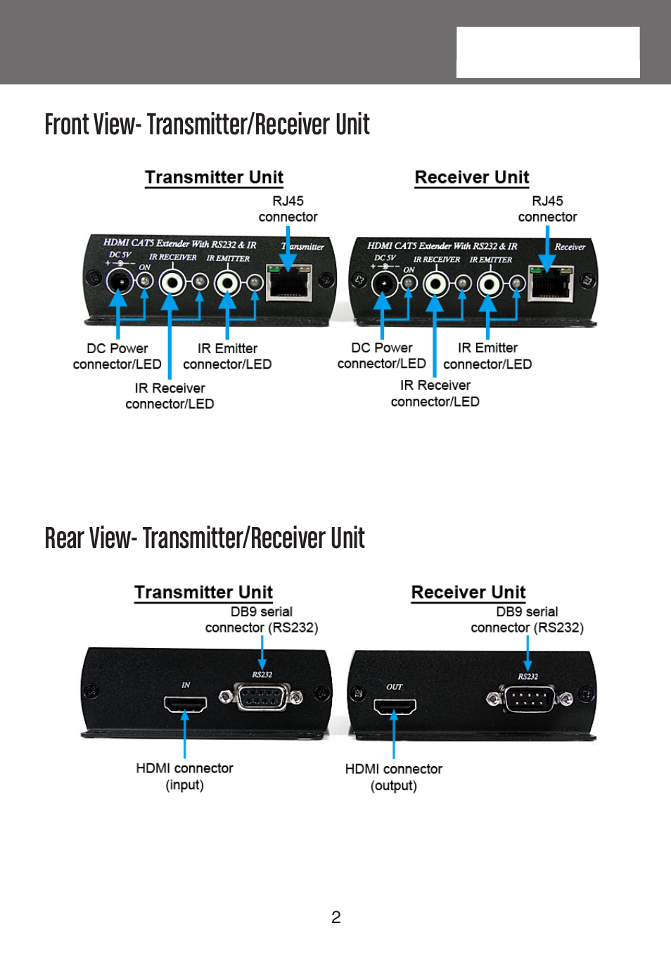 StarTech.com ST121UTPHDEU User Manual | Page 5 / 11