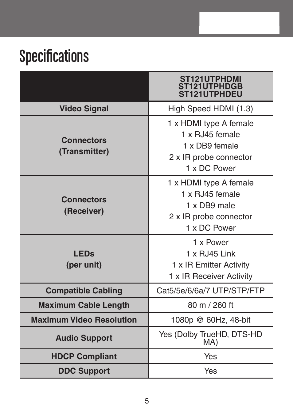 Specifications | StarTech.com ST121UTPHDEU User Manual | Page 8 / 11