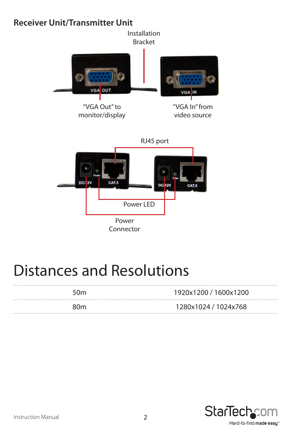 Distances and resolutions, Receiver.unit/transmitter.unit | StarTech.com ST121UTPEP User Manual | Page 5 / 8