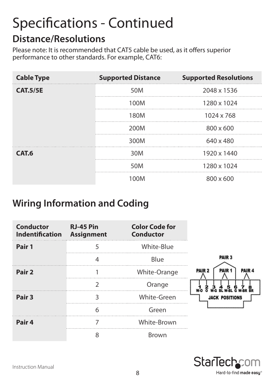 Specifications - continued, Distance/resolutions, Wiring information and coding | StarTech.com STUTPEA4X User Manual | Page 11 / 13