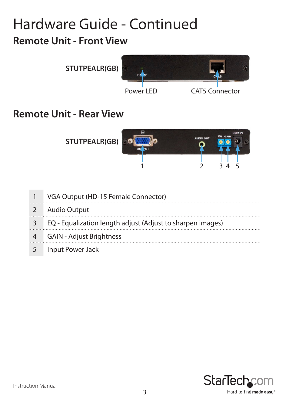 Hardware guide - continued, Remote unit - front view, Remote unit - rear view | StarTech.com STUTPEA4X User Manual | Page 6 / 13
