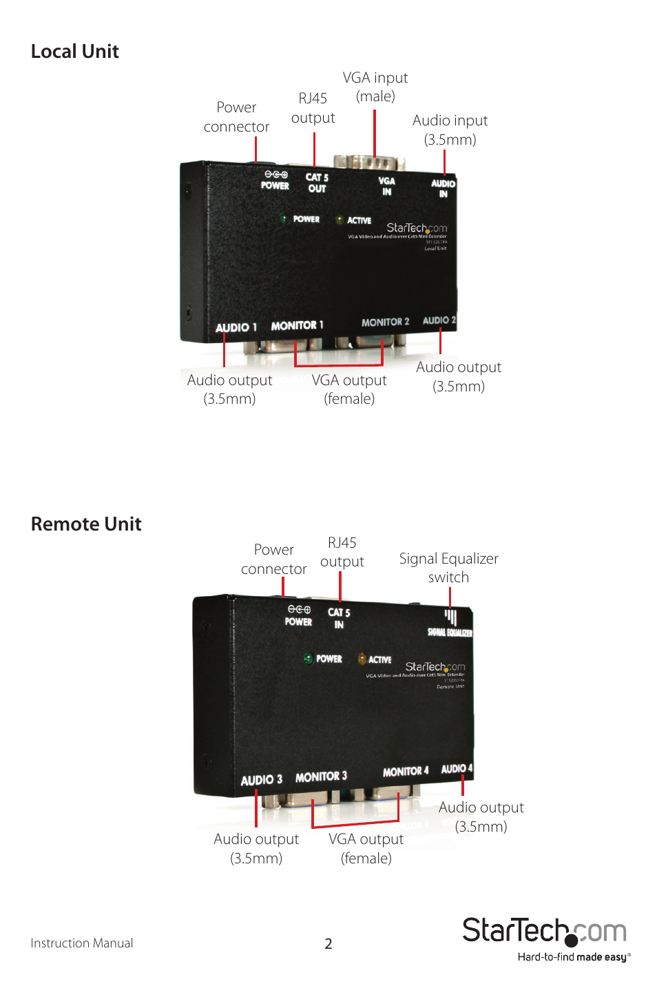Local unit remote unit | StarTech.com ST122UTPAEU User Manual | Page 5 / 12