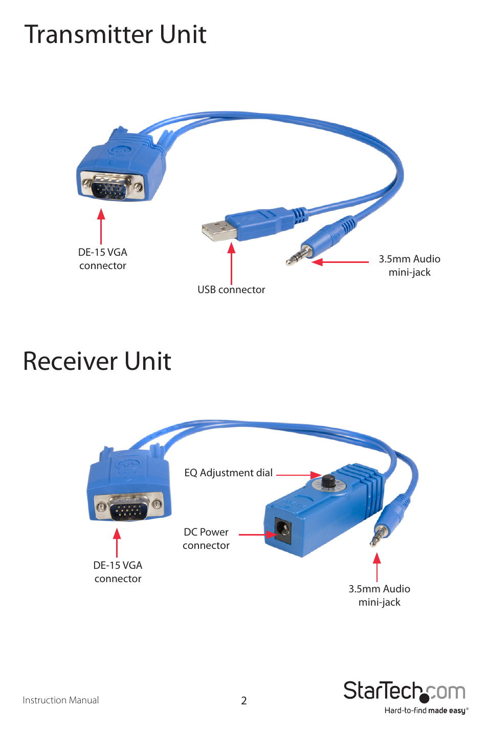 Transmitter unit receiver unit | StarTech.com ST121UTPMINI User Manual | Page 5 / 10