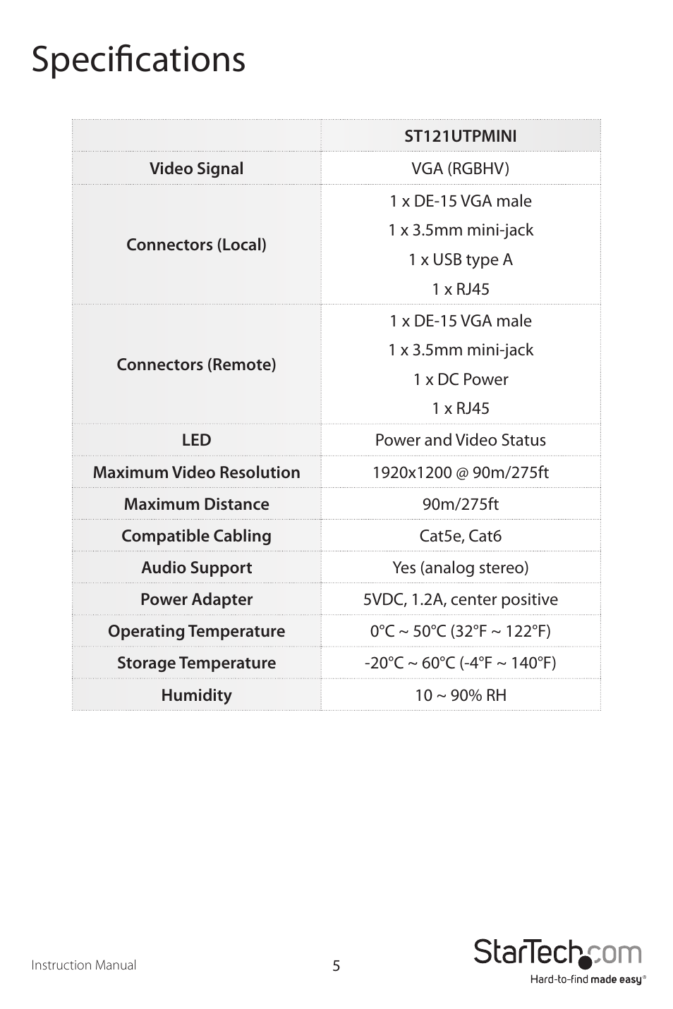 Specifications | StarTech.com ST121UTPMINI User Manual | Page 8 / 10