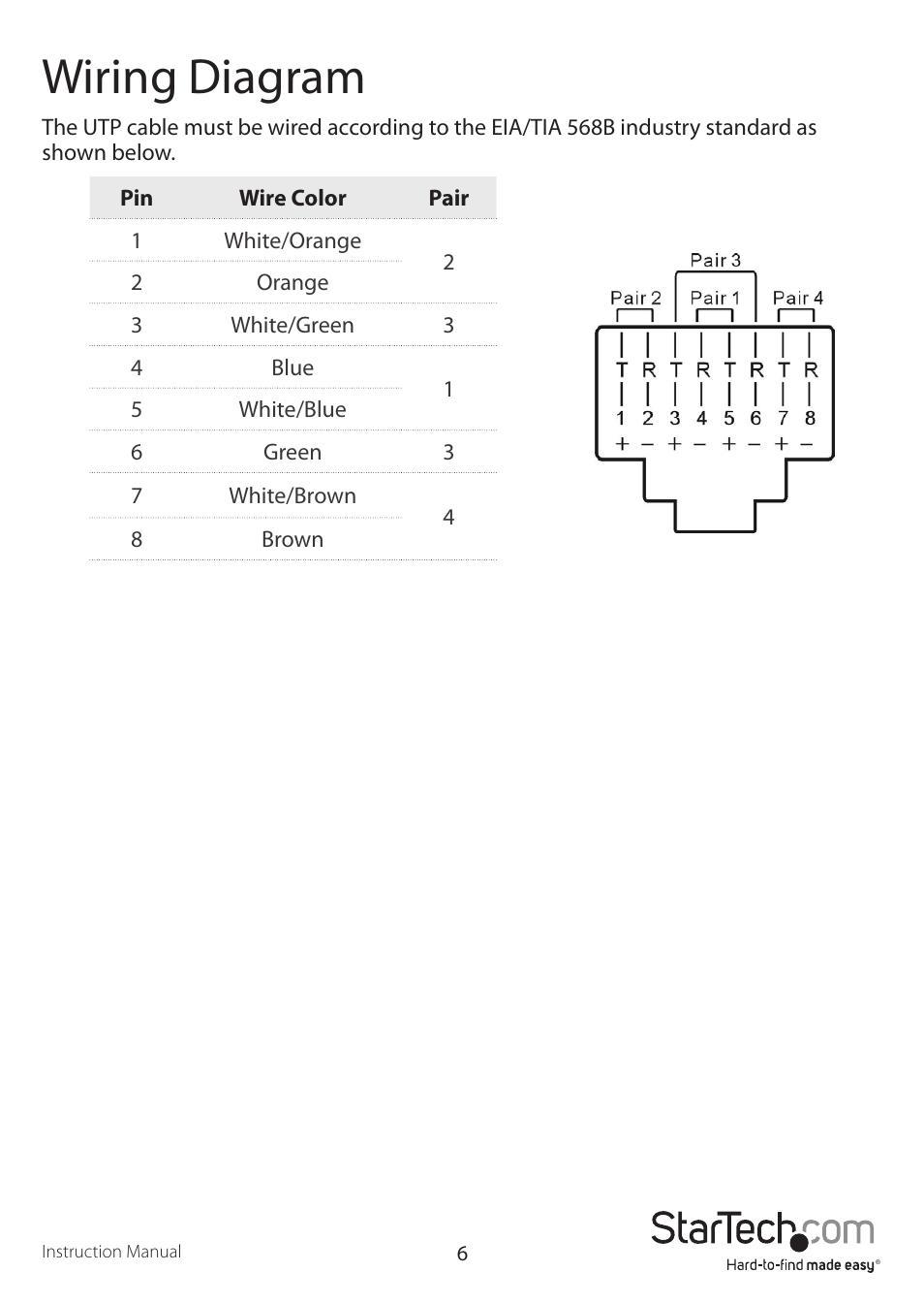 Wiring diagram | StarTech.com ST1212T User Manual | Page 9 / 12