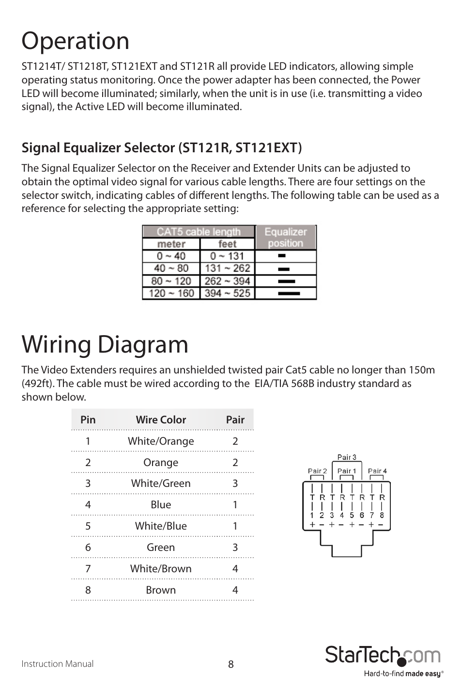 Operation, Wiring diagram | StarTech.com ST121EXT User Manual | Page 11 / 14