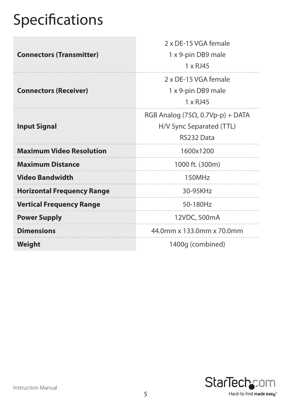 Specifications | StarTech.com ST121UTP232 User Manual | Page 8 / 10