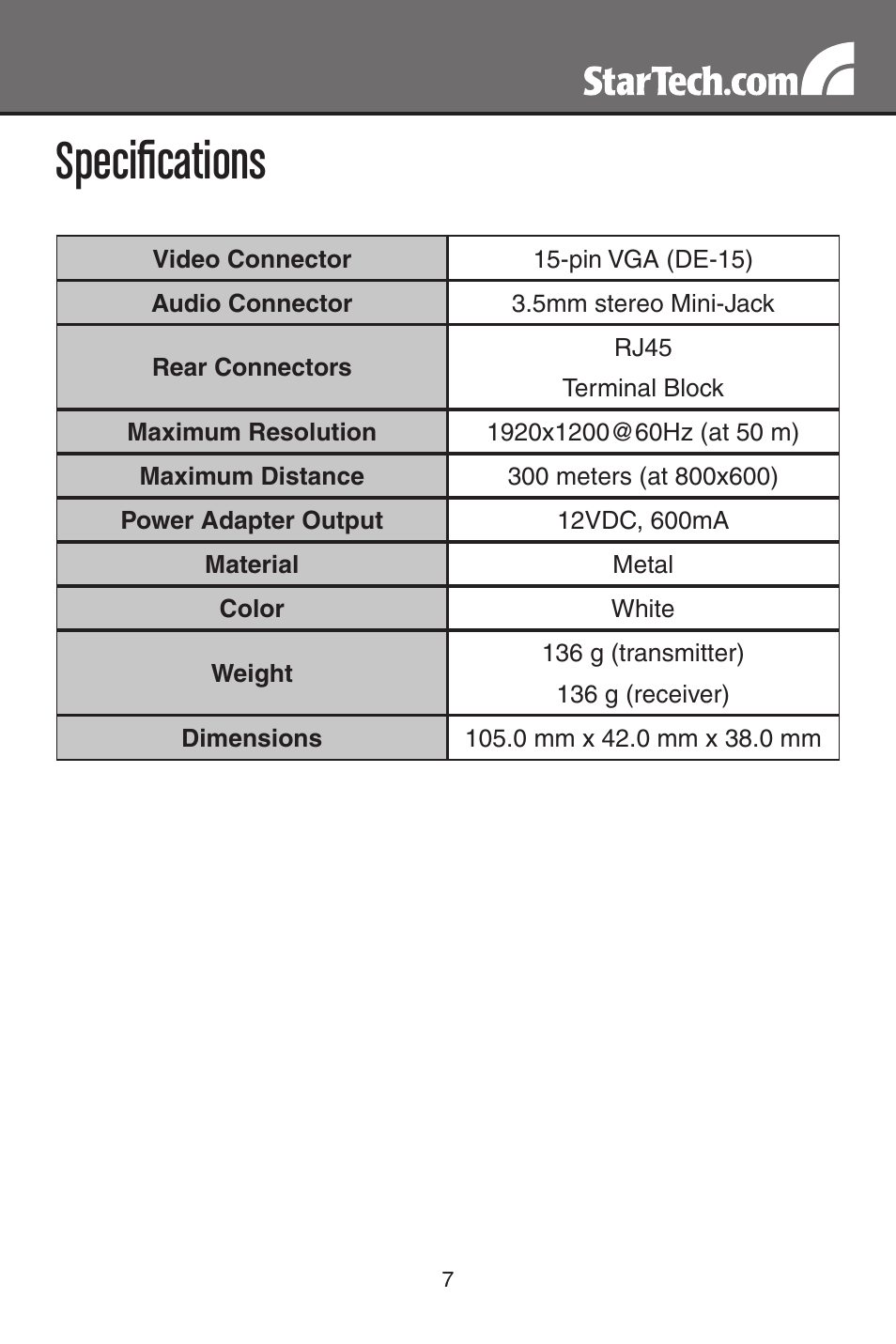 Specifications | StarTech.com STUTPWALLA User Manual | Page 10 / 12