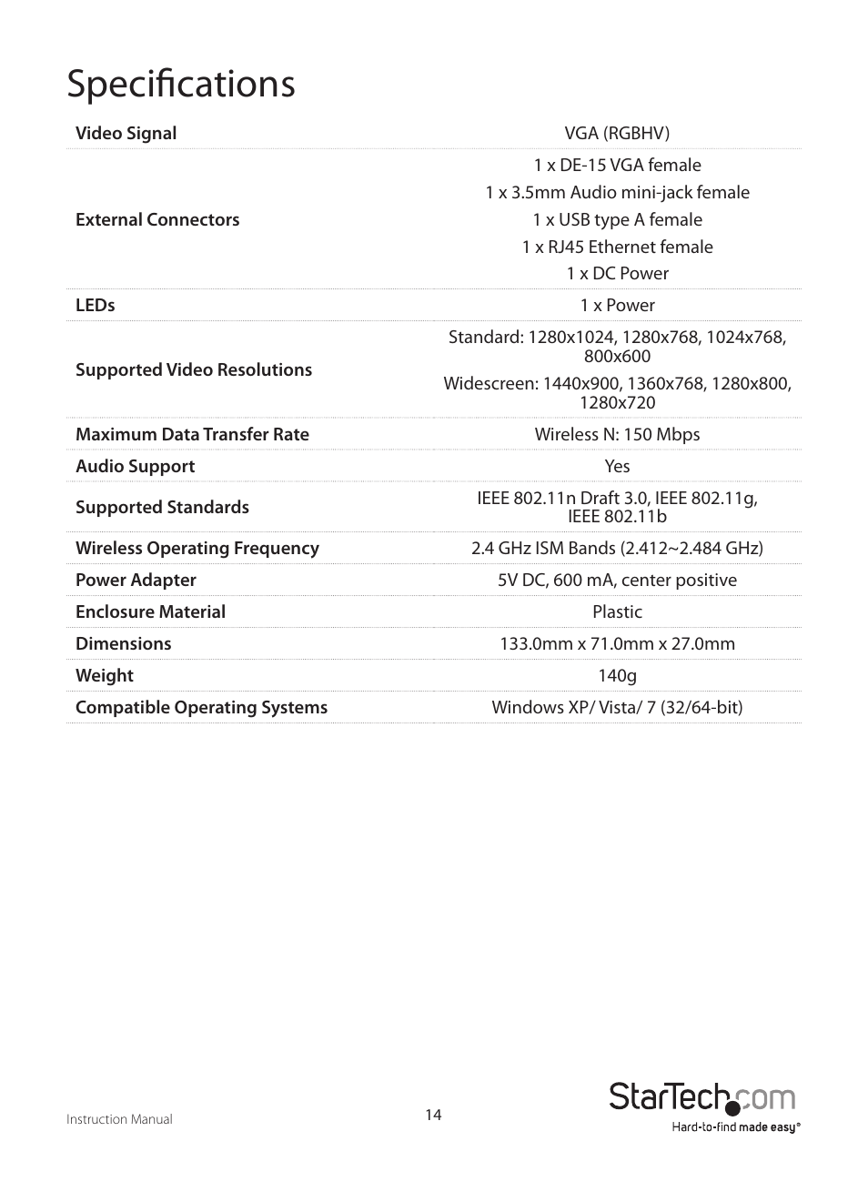 Specifications | StarTech.com WIFI2VGA User Manual | Page 17 / 19