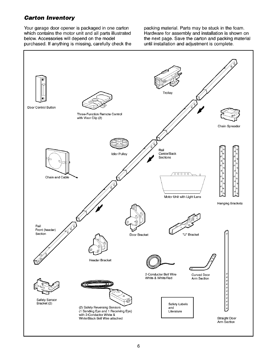 Craftsman 139.53910 User Manual | Page 6 / 76