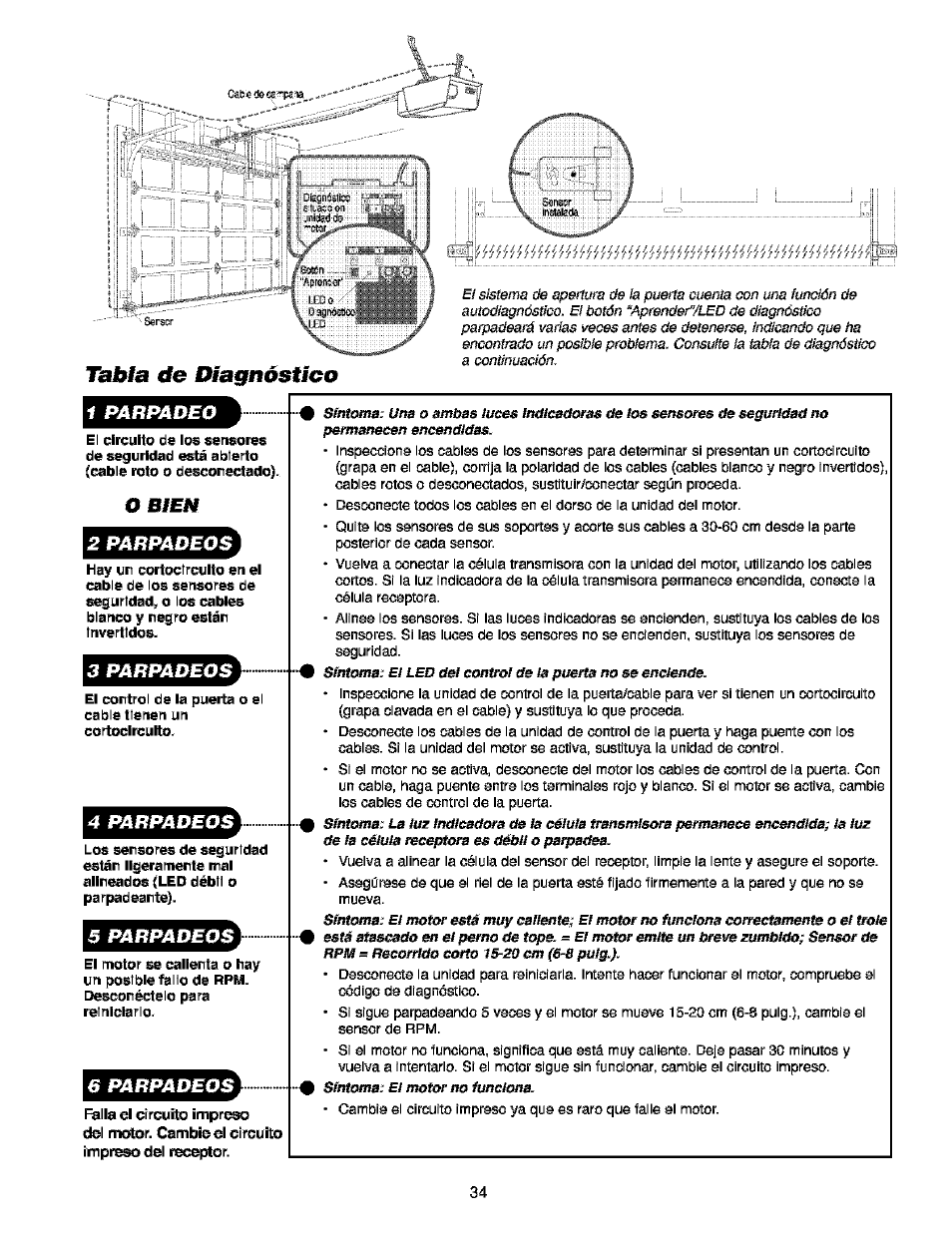 O bien, Tabla de diagnóstico | Craftsman 139.53910 User Manual | Page 72 / 76