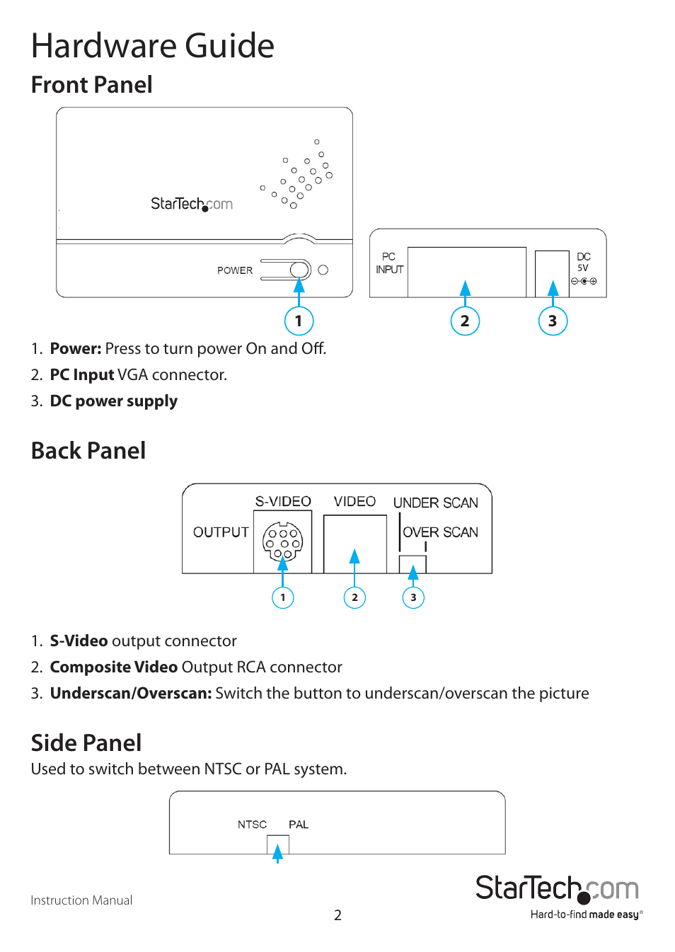Hardware guide, Front panel, Back panel | Side panel | StarTech.com VGA2VID User Manual | Page 5 / 8