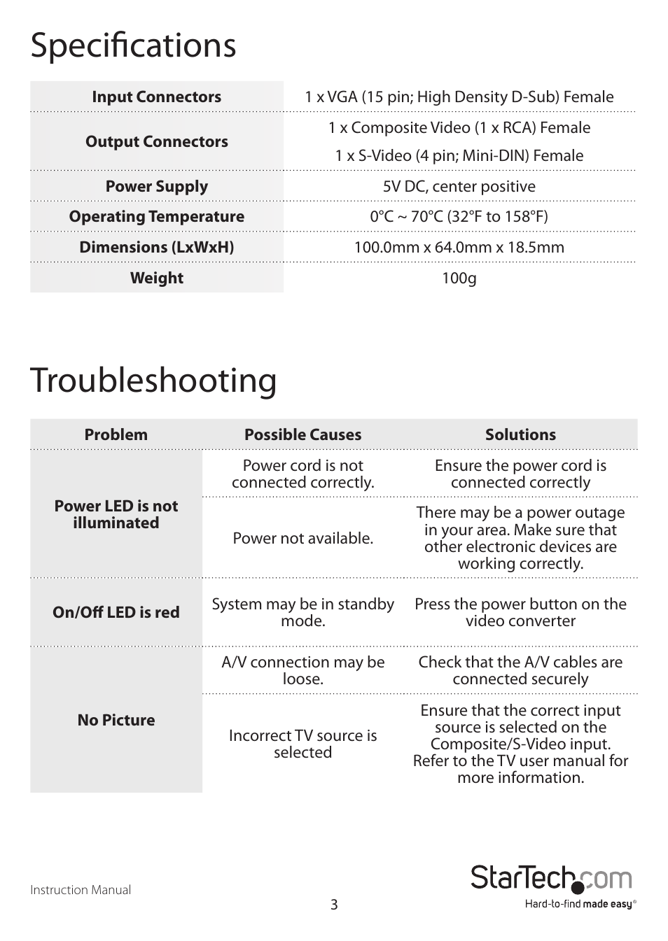 Specifications, Troubleshooting | StarTech.com VGA2VID User Manual | Page 6 / 8