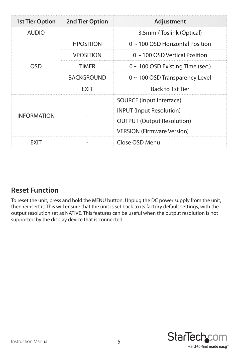 Reset function | StarTech.com VGA2HDMIPRO User Manual | Page 8 / 12