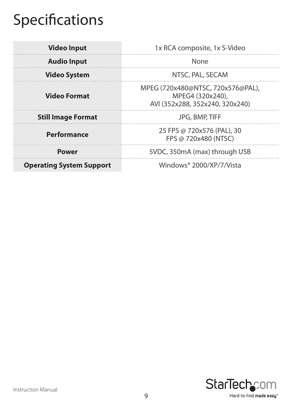 Specifications | StarTech.com SVID2USB2NS User Manual | Page 12 / 14