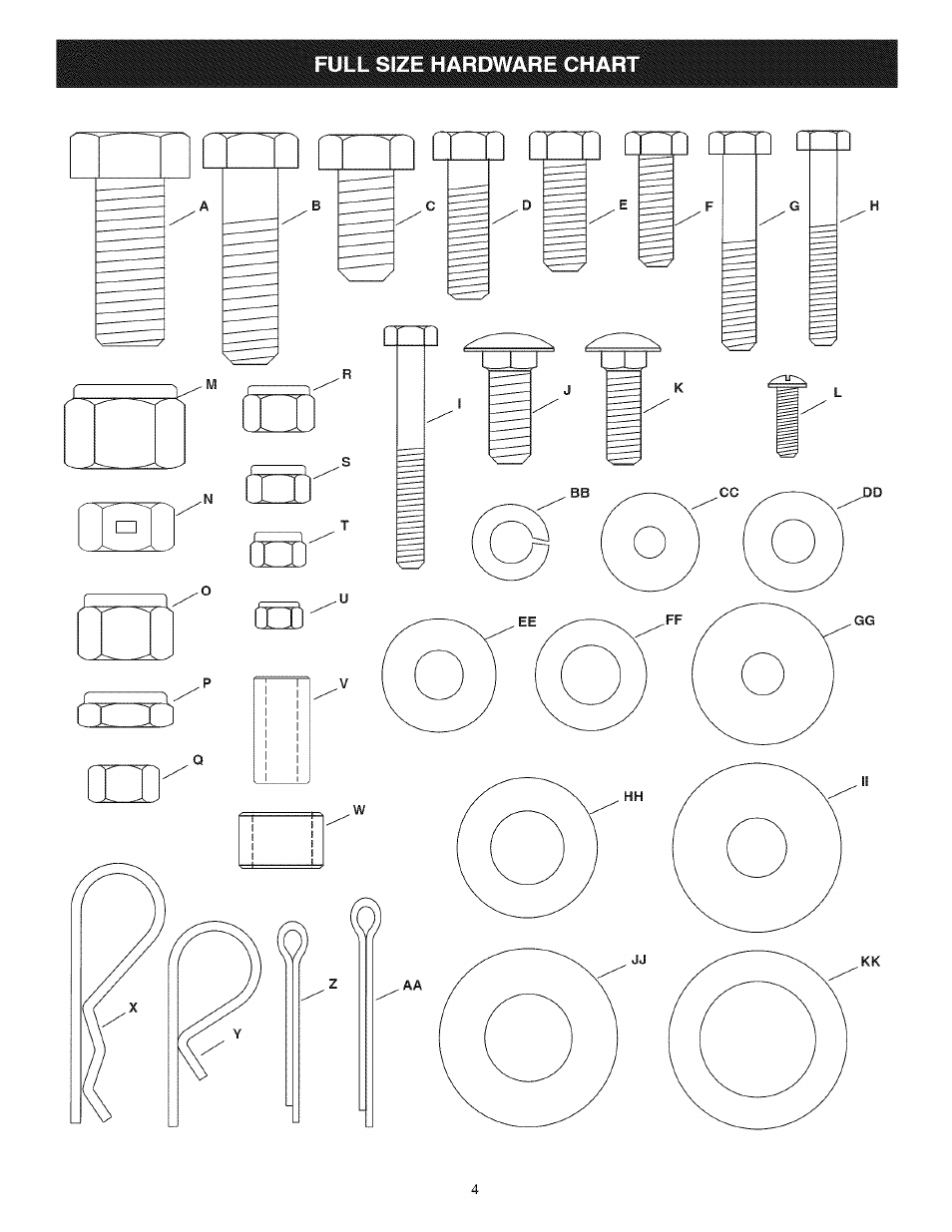Craftsman 486.248473 User Manual | Page 4 / 24