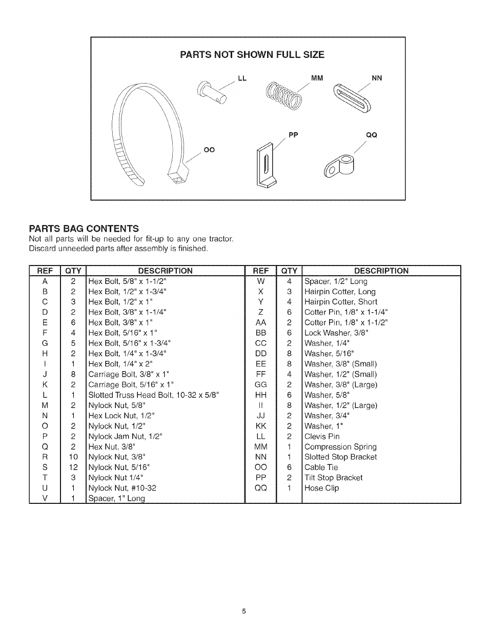 Parts bag contents | Craftsman 486.248473 User Manual | Page 5 / 24