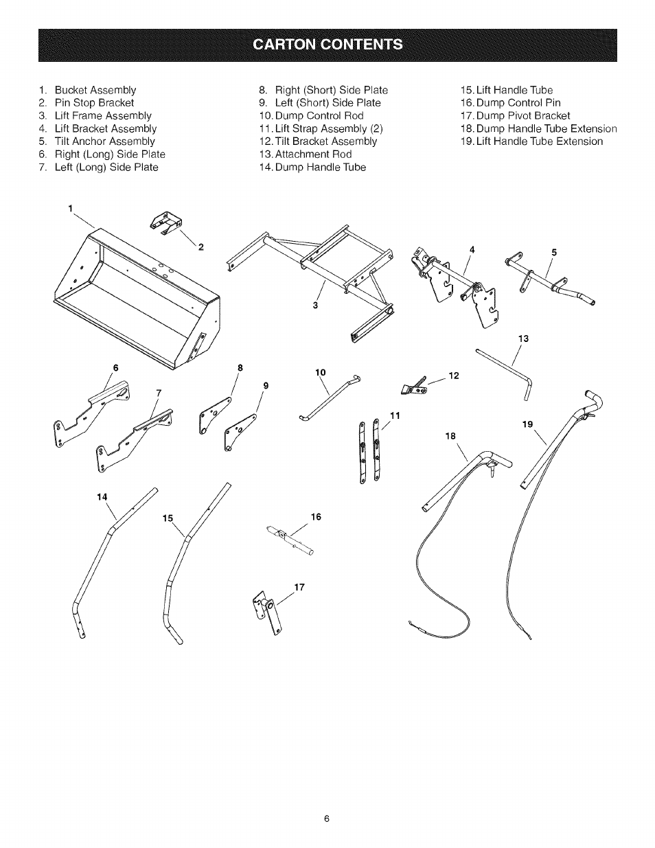 Carton contents | Craftsman 486.248473 User Manual | Page 6 / 24