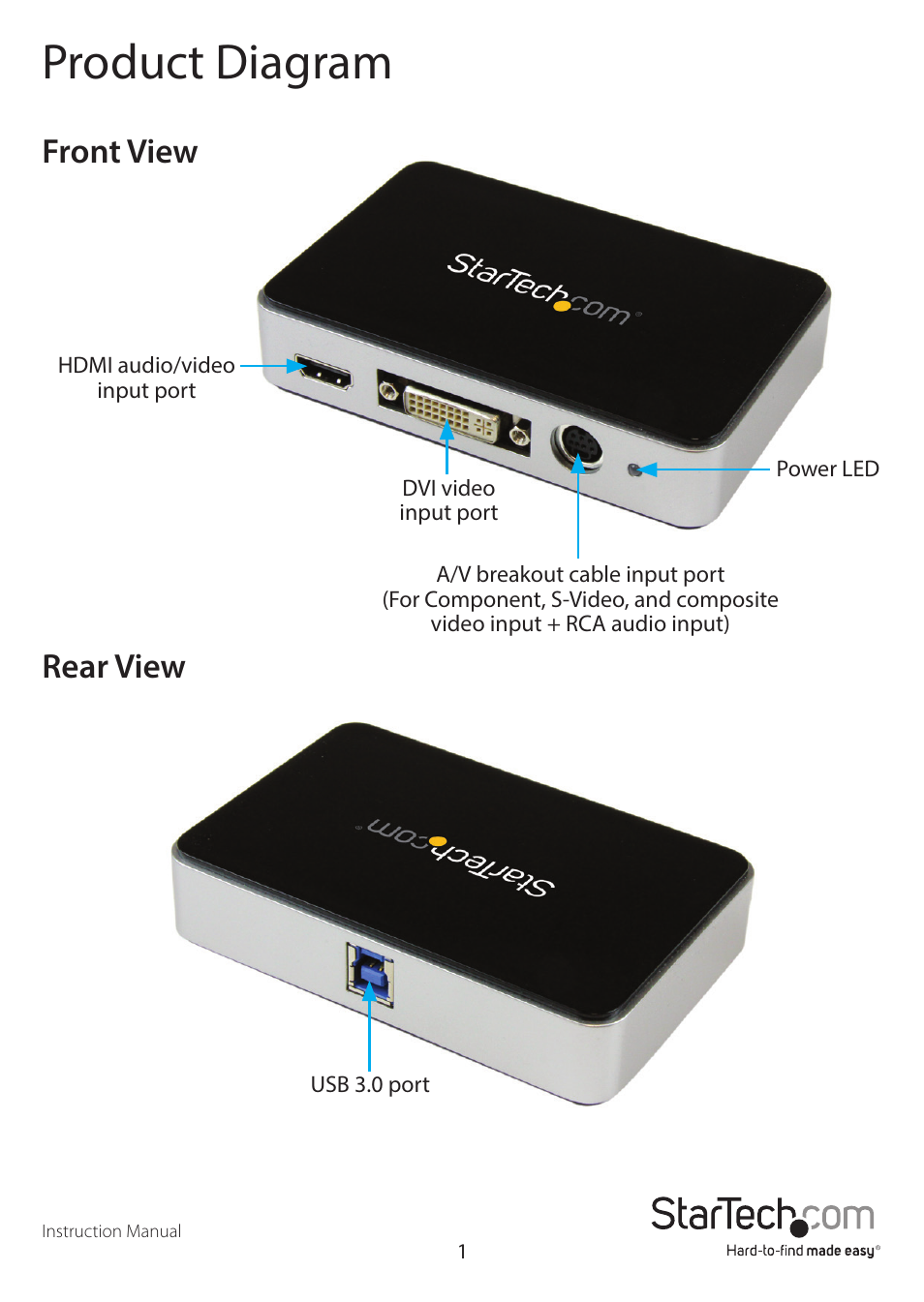 Product diagram, Front view rear view | StarTech.com USB3HDCAP User Manual | Page 4 / 25